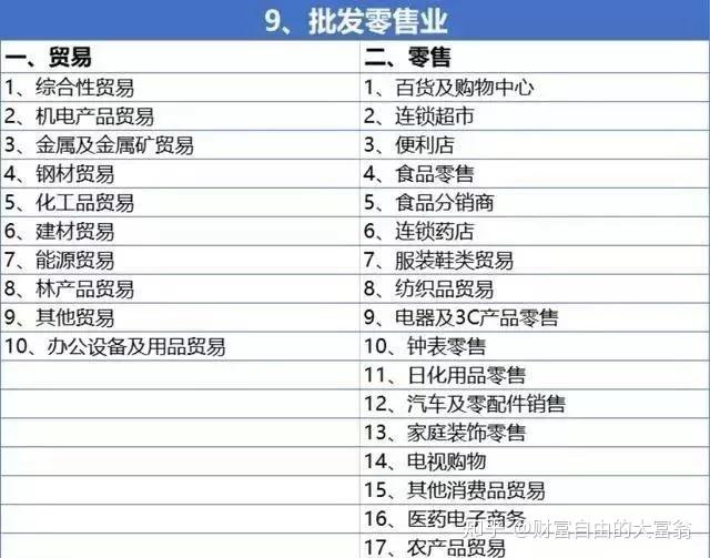 凯贵建材